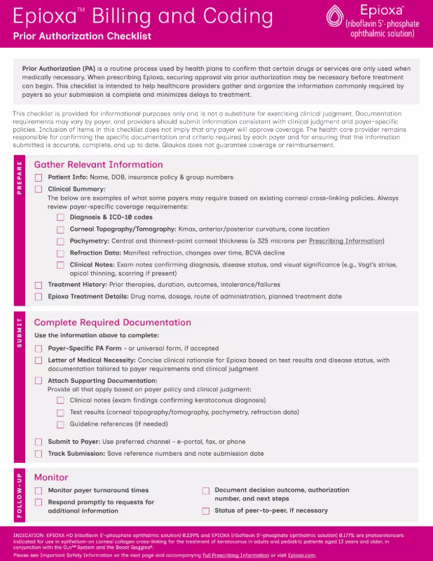 Prior Authorization Checklist cover sheet